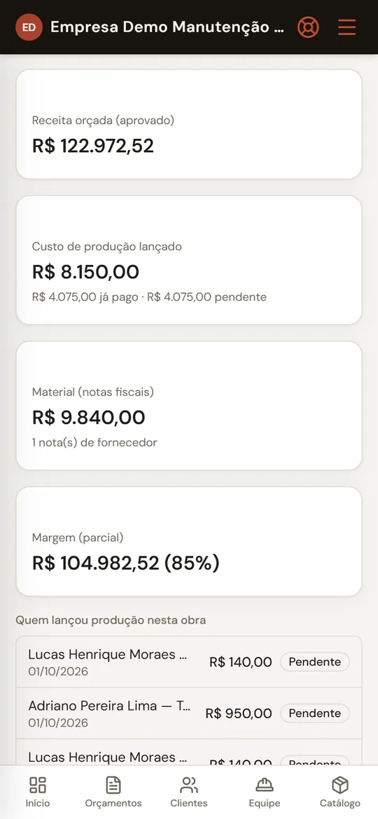 Tela do Rebite com a margem da obra: receita orçada, custo de produção, material e margem de 85%